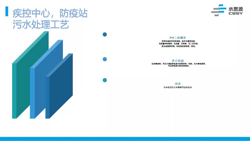 污水處理設(shè)備