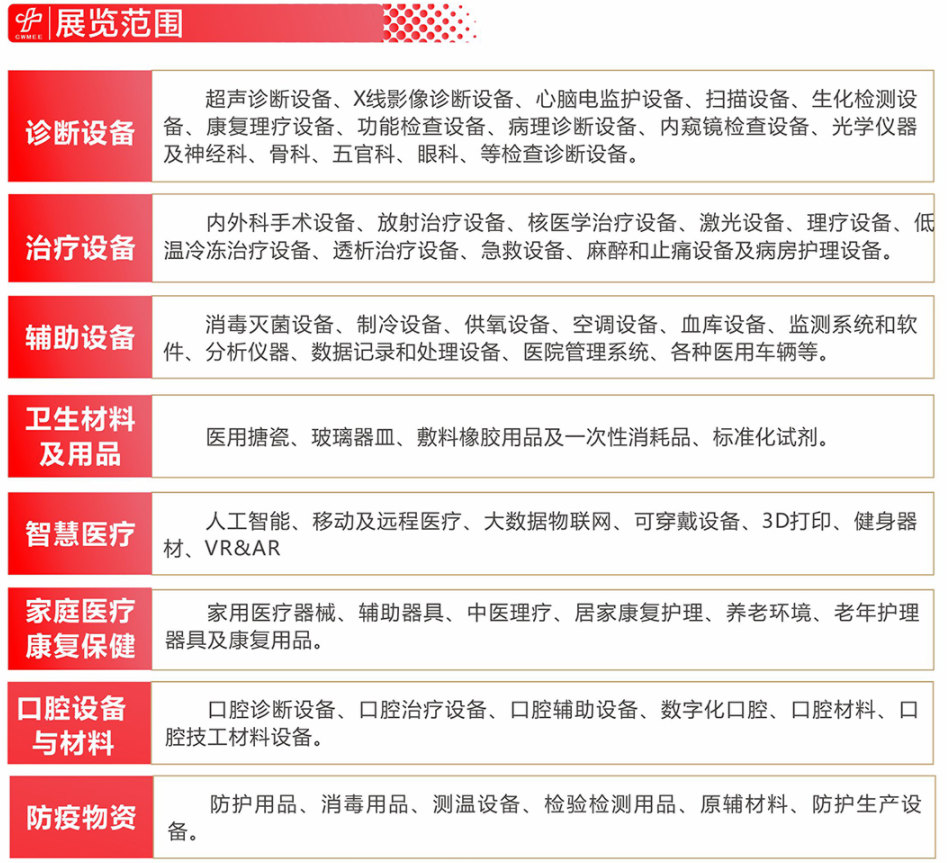 誠邀——第39屆中原醫(yī)療器械展覽會